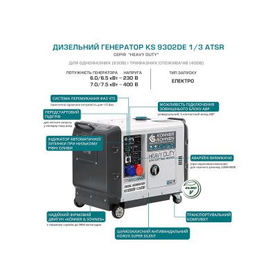 Дизельный генератор KS 9302DE-1/3 ATSR