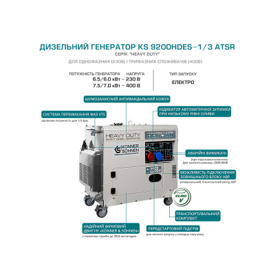 Дизельный генератор KS 9200HDES-1/3 ATSR (EURO V)