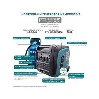 Инверторный газобензиновый генератор KS 4000iEG S