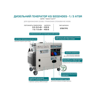 Дизельный генератор KS 9202HDES-1/3 ATSR (EURO II)