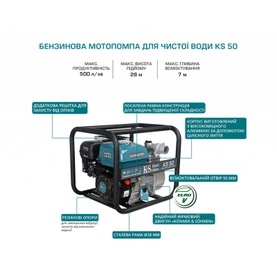 Мотопомпа для чистой воды KS 50