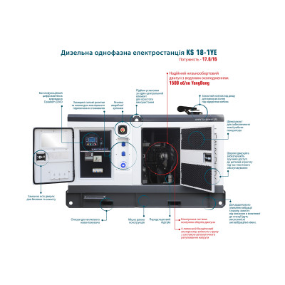 Дизельная однофазная электростанция 17.6 кВА - KS 18-1YE