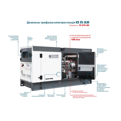 Дизельная трехфазная электростанция 25.3 кВА - KS 25-3LM