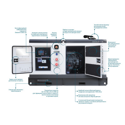 Дизельная трехфазная электростанция KS 33-3DE-G