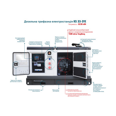 Дизельная трехфазная электростанция KS 33-3YE