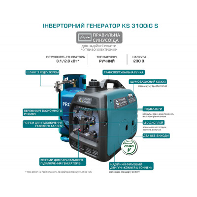 Инверторный газобензиновый генератор KS 3100iG S