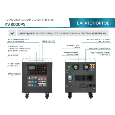 Портативна електростанція KS 2000PS