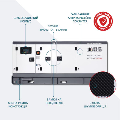 Дизельна трифазна електростанція KS 110-3BE