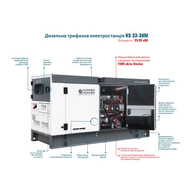 Дизельна трифазна електростанція KS 33-3XM