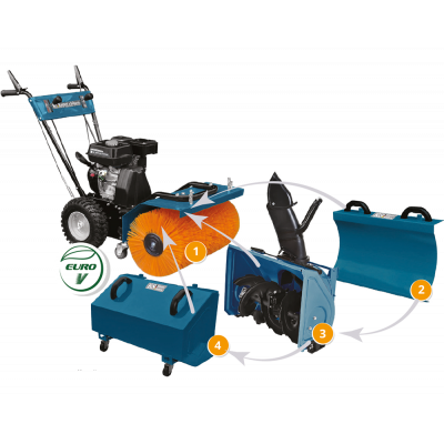 Всесезонна мультифункційна машина KS 7HP-MFM 80 SET 4 in 1