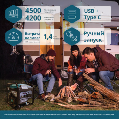 Инверторный генератор KS 4500i