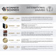 Опорна рама KS Bracket