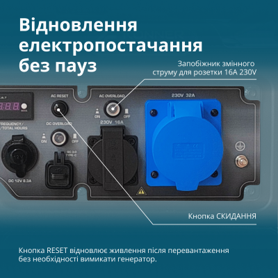 Інверторний бензиновий генератор KS 6500iE