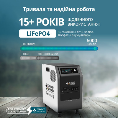 Портативна електростанція 3 в 1 KS 3000PS