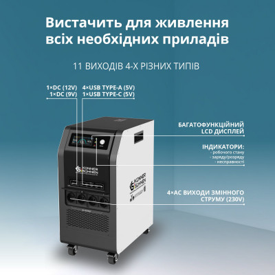 Портативна електростанція 3 в 1 KS 5200PS