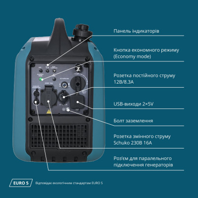 Інверторний генератор KS 1900i S