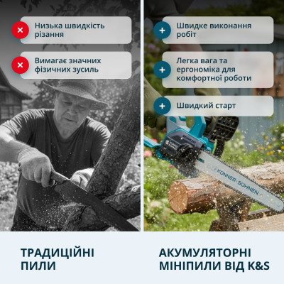 Акумуляторна пила KS MCS20V-12 SET Акумуляторна пила KS MCS20V-12 SET