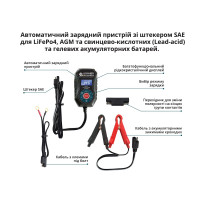 Автоматичний зарядний пристрій з роз'ємом SAE KS B2A