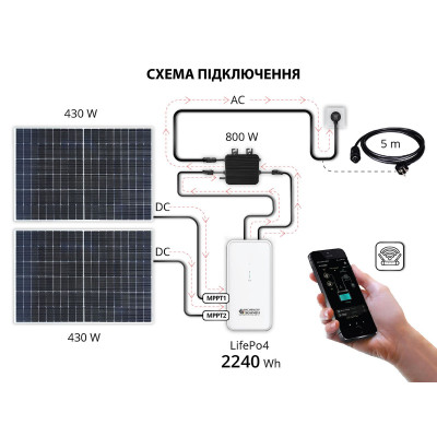 Акумулятор для балконних сонячних систем KS SBS800-SET3