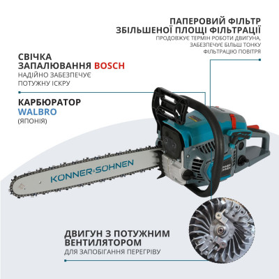 Станція для зарядки електромобілів KS P16/3