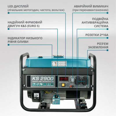Бензиновий генератор «Könner & Söhnen» KS 2900