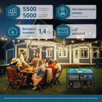 Інверторний генератор KS 3100i S