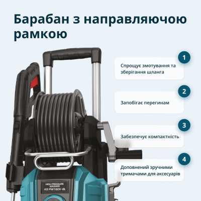 Мийка високого тиску KS PW160V-BL