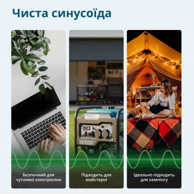 Інверторний генератор KS 3300i