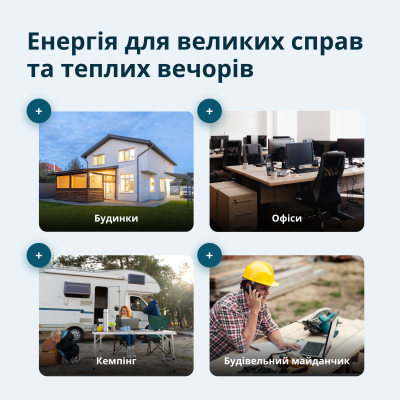 Інверторний генератор KS 4000iE S