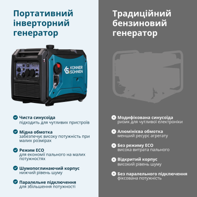 Інверторний генератор KS 4000iE S