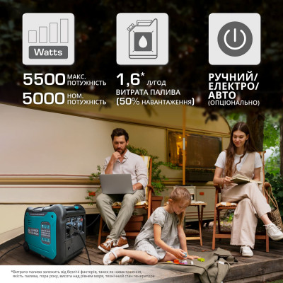 Інверторний генератор KS 5500iES ATSR
