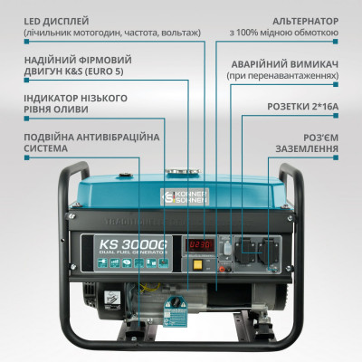 Генератор газобензиновий «Könner & Söhnen» KS 3000G