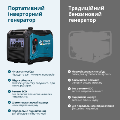 Інверторний газобензиновий генератор KS 4000iEG S Інверторний газобензиновий генератор KS 4000iEG S