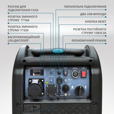 Інверторний газобензиновий генератор KS 5500iEG S