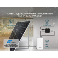 Мікроінвертор KS MI800W Мікроінвертор KS MI800W