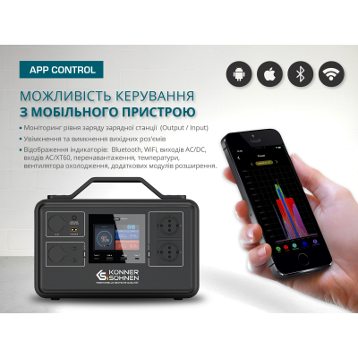 Інверторний генератор KSB 21i S