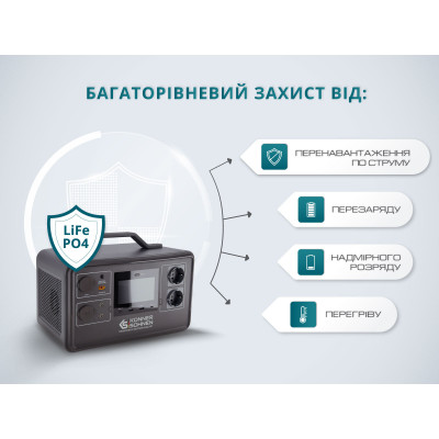Інверторний генератор KSB 21i S