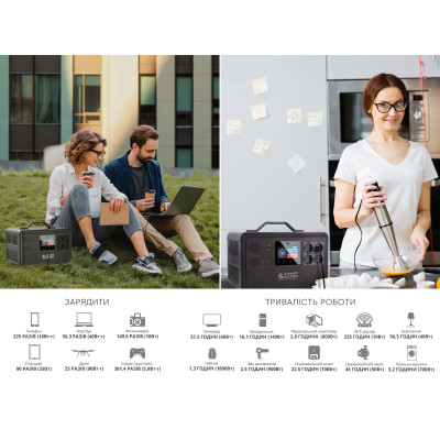 Інверторний генератор KS 8100iE ATSR