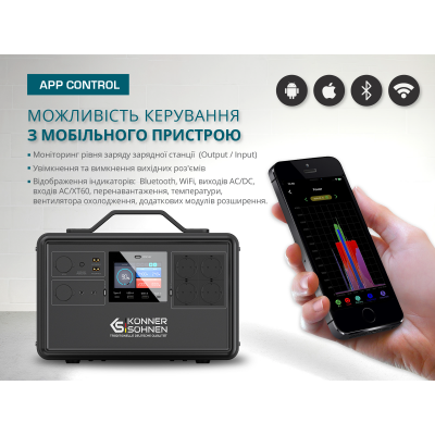 Інверторний генератор KS 8100iE ATSR