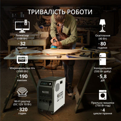 Бензиновий генератор KSB 2200C