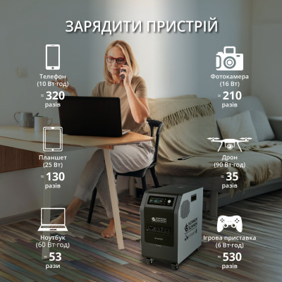 Бензиновий генератор KSB 2200C