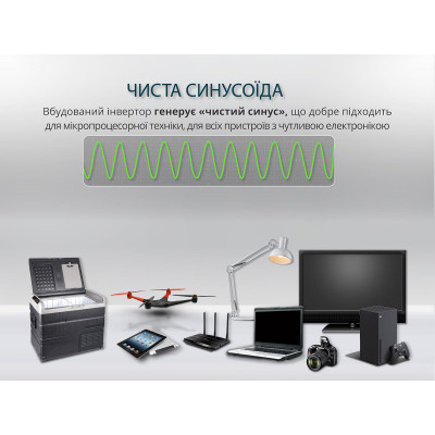 Бензиновий генератор KSB 2800A