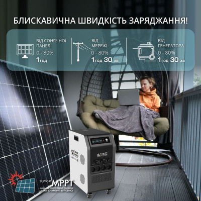 Бензиновий генератор KSB 2200A