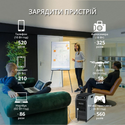 Бензиновий генератор KSB 2200A
