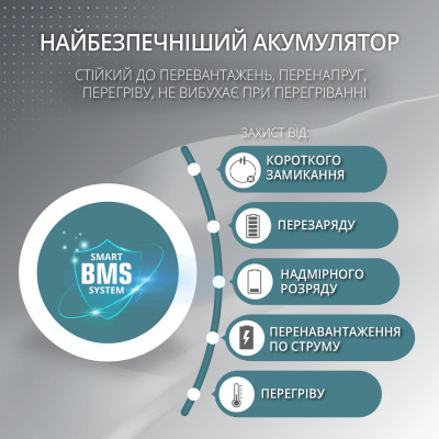 Бензиновий генератор KSB 2200A