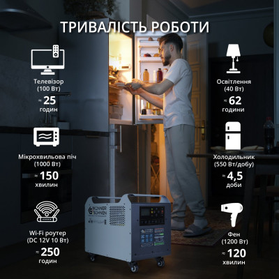 Дизельний генератор KS 8102HDE (EURO II)