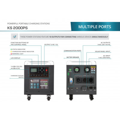 Дизельний генератор KS 8100HDE (EURO V)